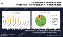 如何购买imToken矿工费