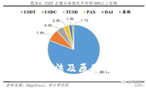 IM钱包余额查询方法及原因分析/guanjianci