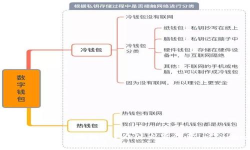 imToken如何安全地销毁？为什么要注意imToken销毁？