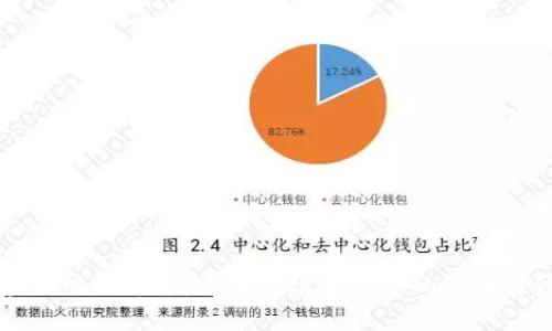 区块链编程平台：更加高效和安全的区块链开发