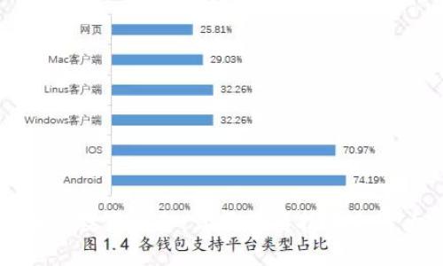 区块链普及教育平台：让区块链技术走进大众生活