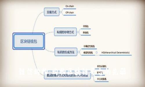 链信购物：购物区块链平台的先驱