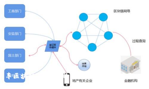 快车区块链平台：让物流行业更高效、安全、透明