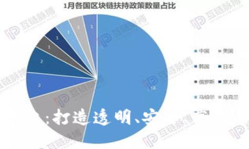 区块链财务报告平台：打造透明、安全、高效的财务报告新生态