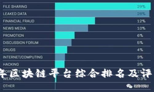 2019年区块链平台综合排名及评估报告