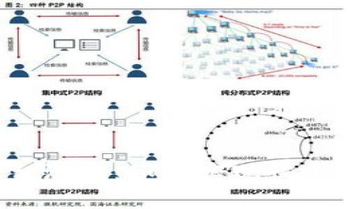 区块链云平台测试：如何实现快速高效的测试？