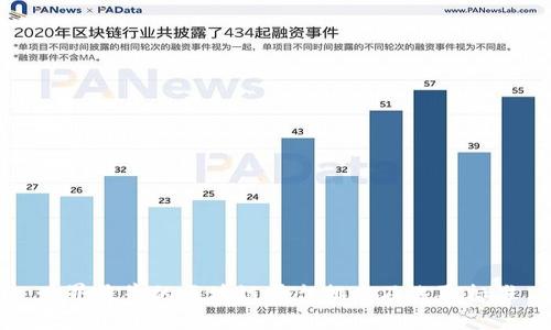 世界最牛的区块链平台排名及选取标准