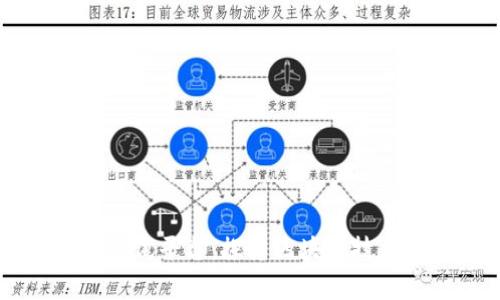 区块链信息资讯平台：探究区块链技术的前沿信息