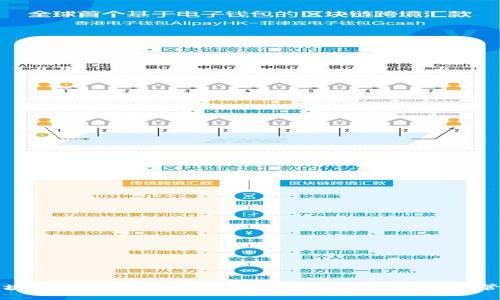 区块链智能存款平台: 安全、便捷的数字资产管理