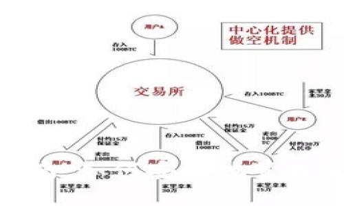 imToken网页使用指南:如何安全地管理和交易您的加密资产