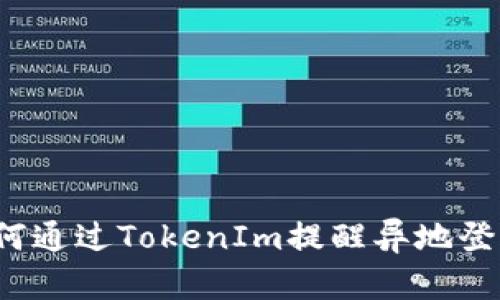 如何通过TokenIm提醒异地登录？