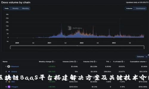 区块链BaaS平台搭建解决方案及关键技术介绍