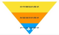 如何从火币提币ETH到imToken
