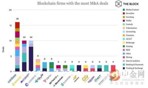 如何将Pig币提取到TokenIm钱包