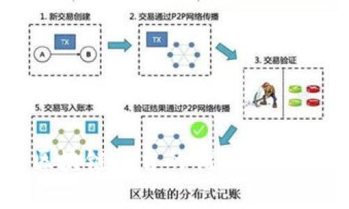 区块链平台的优缺点分析