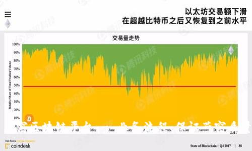 燕窝区块链平台 - 业务流程、保证燕窝质量