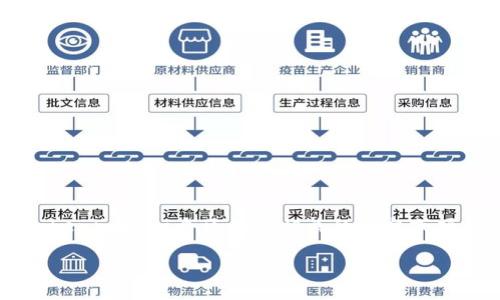 关于“Tokenim会关网吗”的问题，首先需要了解Tokenim是什么。Tokenim是一个区块链相关的平台或项目，它的运营状况、技术架构及发展前景都可能影响其是否会关网。

### Tokenim会关网吗？揭示其运营现状与未来