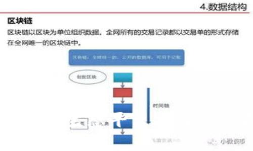 区块链数字生态平台建设的全面指南