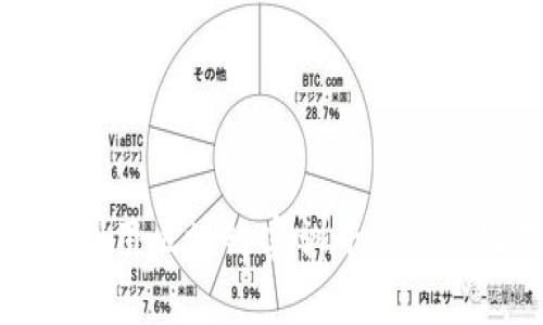 如何高效利用区块链实训平台进行实践学习