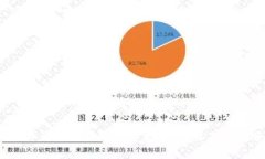 2023年可信区块链平台推荐：品牌及特点分析