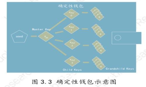 探秘区块链平台竞斗云：让数字资产交易更安全、高效的解决方案