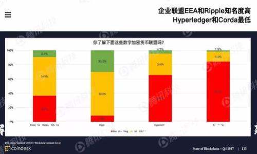 全面解析区块链应用综合性平台：未来数字经济的新引擎