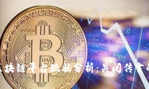 BUK区块链平台现状分析：关闭传言的背后