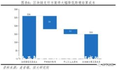 什么是Tokenim？全面解析其在数字资产领域的应用