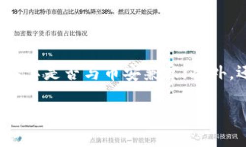 对于您的问题：“币安可以用tokenim吗”，我可以提供一些相关信息。

### 币安与Tokenim的关系

币安（Binance）是一家全球领先的加密货币交易所，而Tokenim并不是广泛知名的一个加密货币或平台。要确认是否能在币安上使用Tokenim，我们首先要了解Tokenim的具体功能和它的技术背景。

### Tokenim的功能

1. **去中心化交易**：Tokenim可能提供去中心化交易的功能，如果是这样，那么用户可能可以通过币安的某些应用程序来与Tokenim进行交互。
  
2. **代币转移**：如果Tokenim是一种代币，并且其可以在以太坊或其他支持智能合约的平台上交易，那么也许可以通过某条链的交易对在币安上进行操作。

3. **质押及流动性池**：如果Tokenim提供流动性池或质押服务，那么可能会与币安的相关产品相链接。

### 总结

如欲在币安使用Tokenim，建议首先检查Tokenim的官方渠道（如官网、白皮书等），确认其是否与币安兼容；此外，还需查阅币安的支持列表，看Tokenim是否在其支持的代币之中。

如果您有其他的相关问题，我将乐于进一步提供帮助！