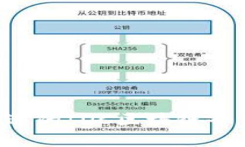 如何选择合适的IDC区块链平台：全面指南