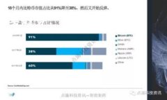 jiaotiimToken风险测评：全面解析使用加密钱包的安