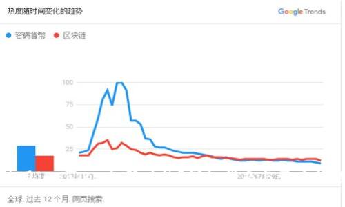 如何使用imToken扫码功能？详细指南与常见问题解答