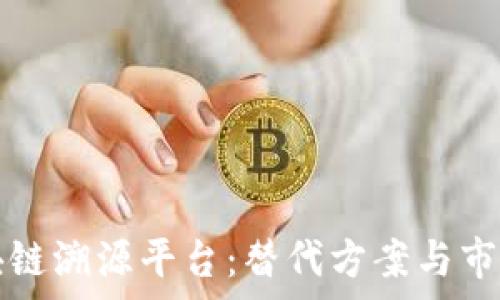   
非区块链溯源平台：替代方案与市场分析