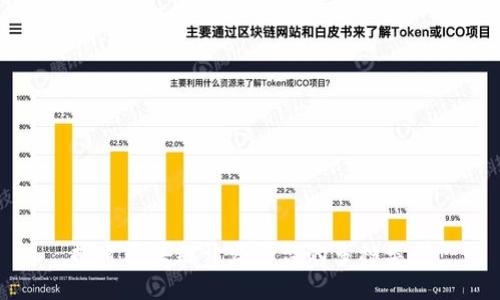 探索区块链开发平台的多种类型