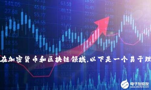 理解“Tokenim”可能涉及许多方面，尤其是在加密货币和区块链领域。以下是一个易于理解、的标题，以及相关的关键词和内容大纲。

如何申请Tokenim：新手指南与最佳实践