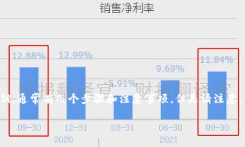 在数字货币和区块链领域，私钥是非常重要的安全信息，用于访问和管理您的数字资产。如果需要导出 Tokenim 的私钥，通常有几个步骤和注意事项。但是请注意，私钥的导出和管理存在风险，应谨慎操作。以下是关于如何导出 Tokenim 私钥的完整指南，以及相关问题的详细解答。

### Tokenim私钥导出完整指南：安全管理您的数字资产