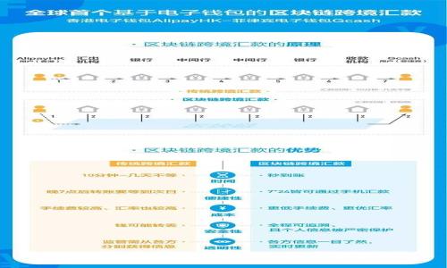 中国区块链挖矿平台的现状与未来发展