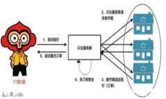 全面解析星云区块链挖矿交易平台：趋势、技术