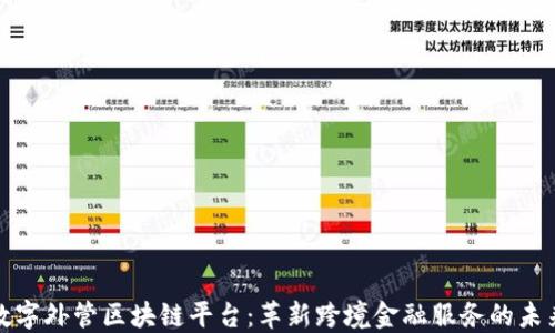 
数字外管区块链平台：革新跨境金融服务的未来