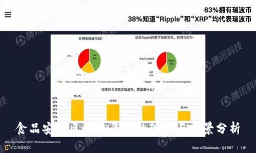 食品安全区块链平台的现状与前景分析