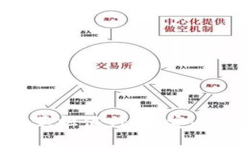 区块链技术如何变革担保行业：安全、透明与高效的未来