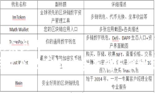 思考一个易于大众且的  
imToken冷热钱包原理详解：安全存储与便捷交易的完美结合