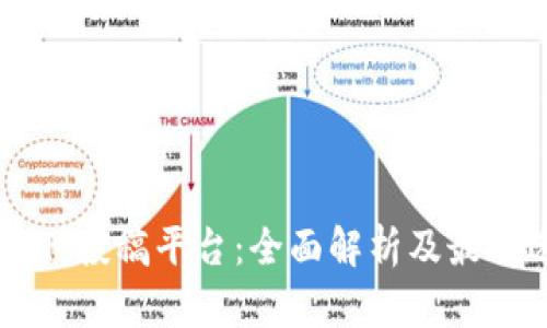 区块链期刊投稿平台：全面解析及最佳选择指南