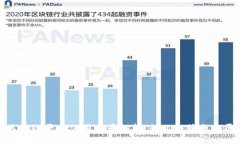 河南区块链平台公司全景解析：行业趋势与发展