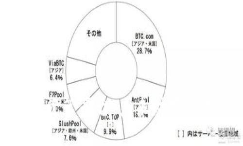 区块链数字资管平台：未来财富管理的新机遇