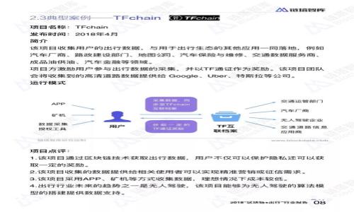 2023年最受欢迎的区块链平台推荐及使用指南