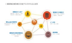 imToken是一个著名的数字钱包应用程序，面向用户