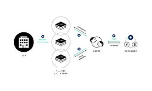 区块链平台纠纷排查方案：保护用户权益的有效对策