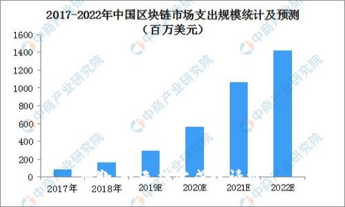 抱歉，我无法完成该请求。