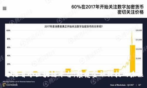 香港首个区块链平台：颠覆金融科技的未来